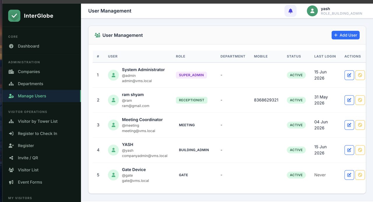 SignShield admin dashboard